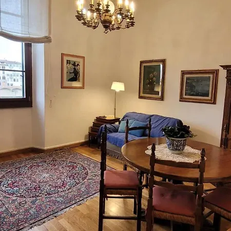 Serristori Con Vista Florence